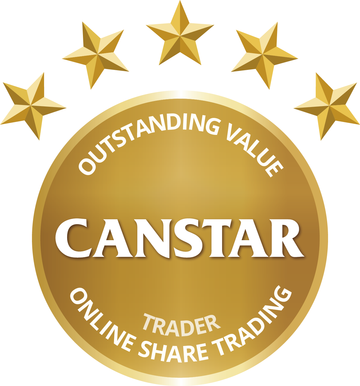 Canstar - Excelente valor para operadores