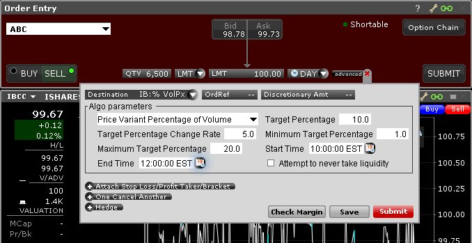 Estrategia de porcentaje variable por precio del volumen