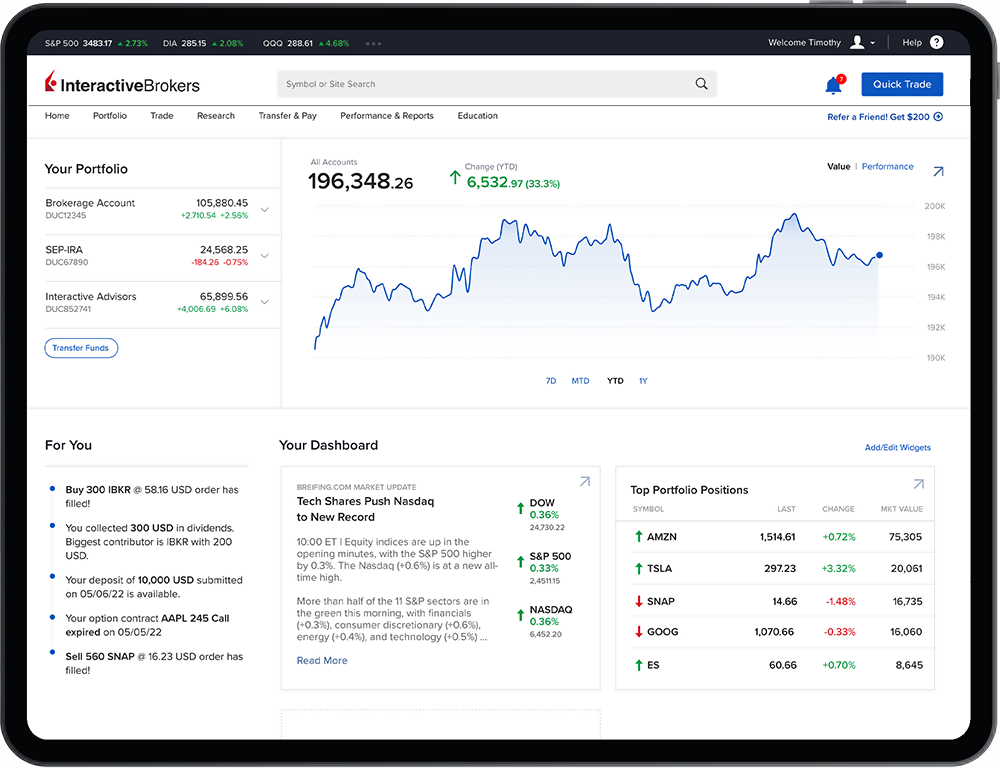 Portal del Cliente de IBKR en una tableta