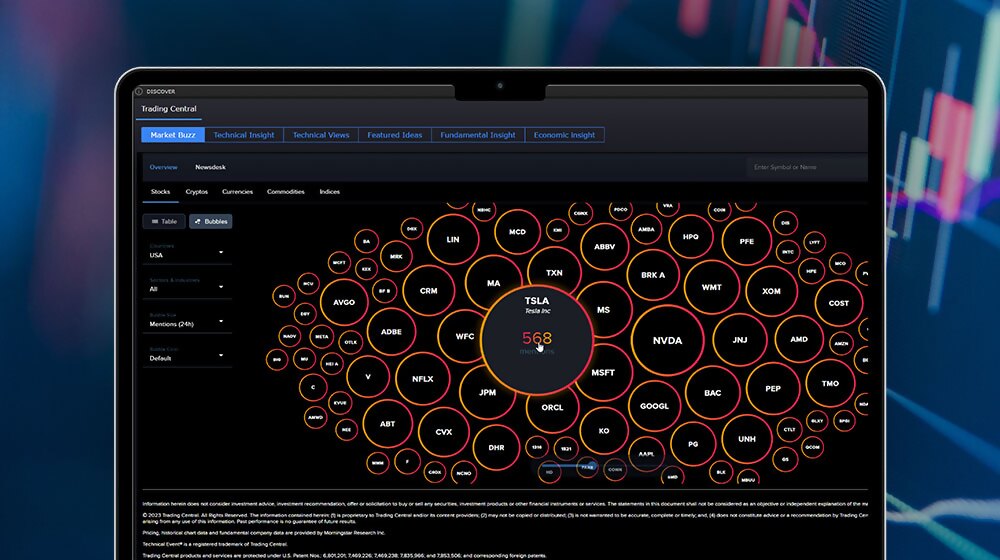 Ferramenta Discover