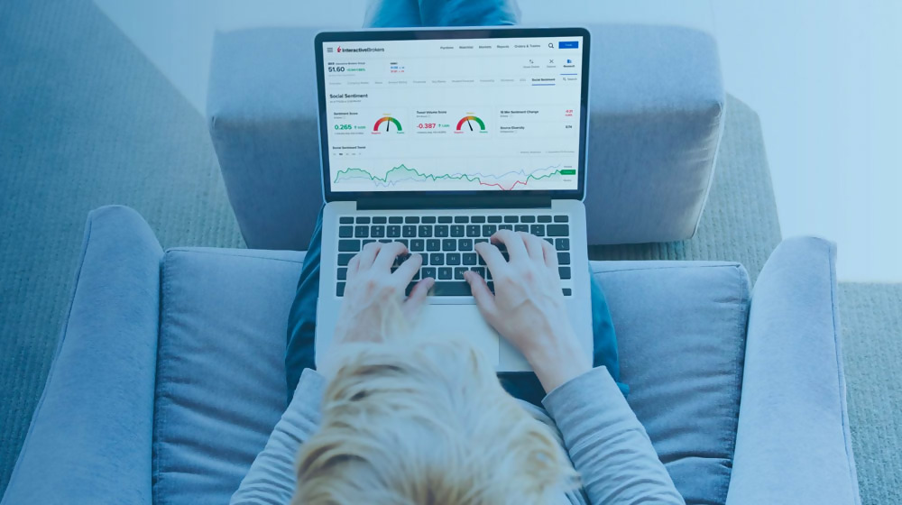 Social Sentiment by Social Market Analytics (SMA)