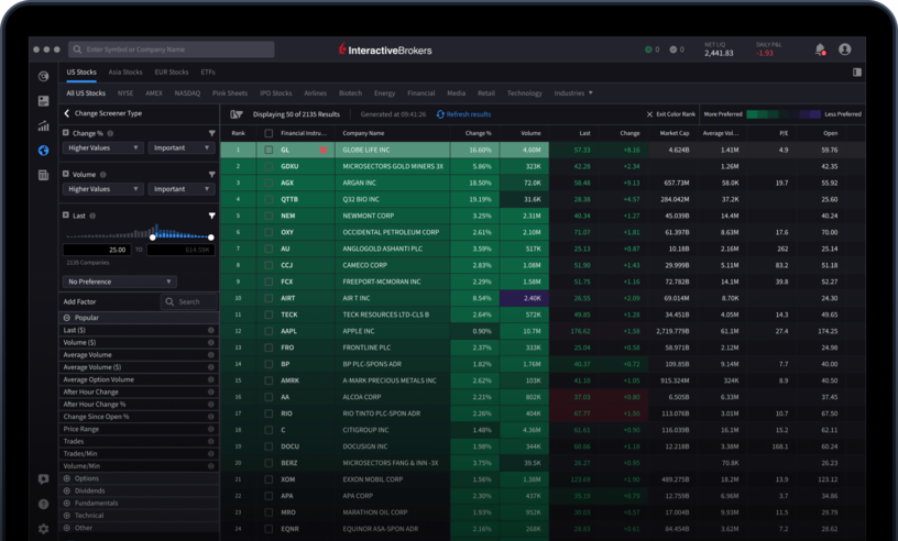 IBKR Desktop MultiSort UI on Laptop