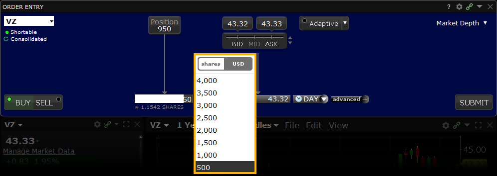 Fractional Shares Order