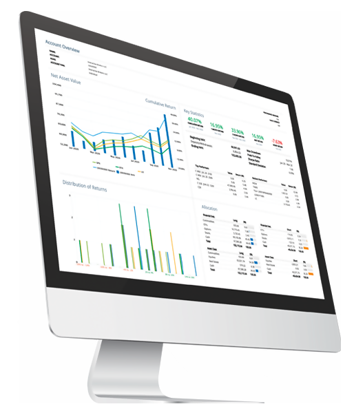 Monitoramento de desempenho do PortfolioAnalyst