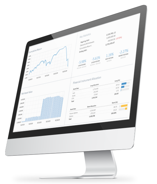 Monitoramento de desempenho do PortfolioAnalyst