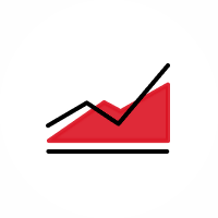 Negociação global IB Risk Navigator.